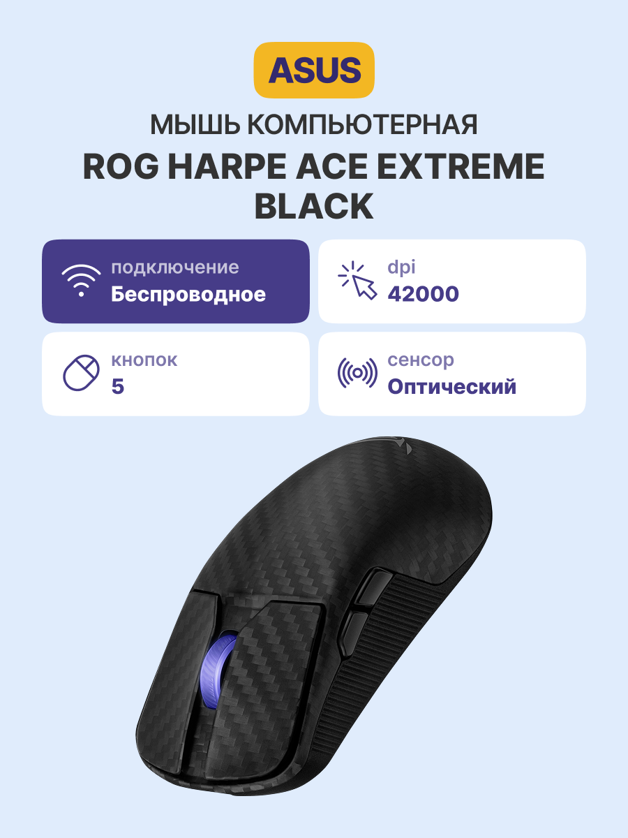 Мышь ASUS P718 ROG HARPE ACE EXTREME ASUS P718 ROG HARPE ACE EXTREME (90MP03U0-BMUA00)