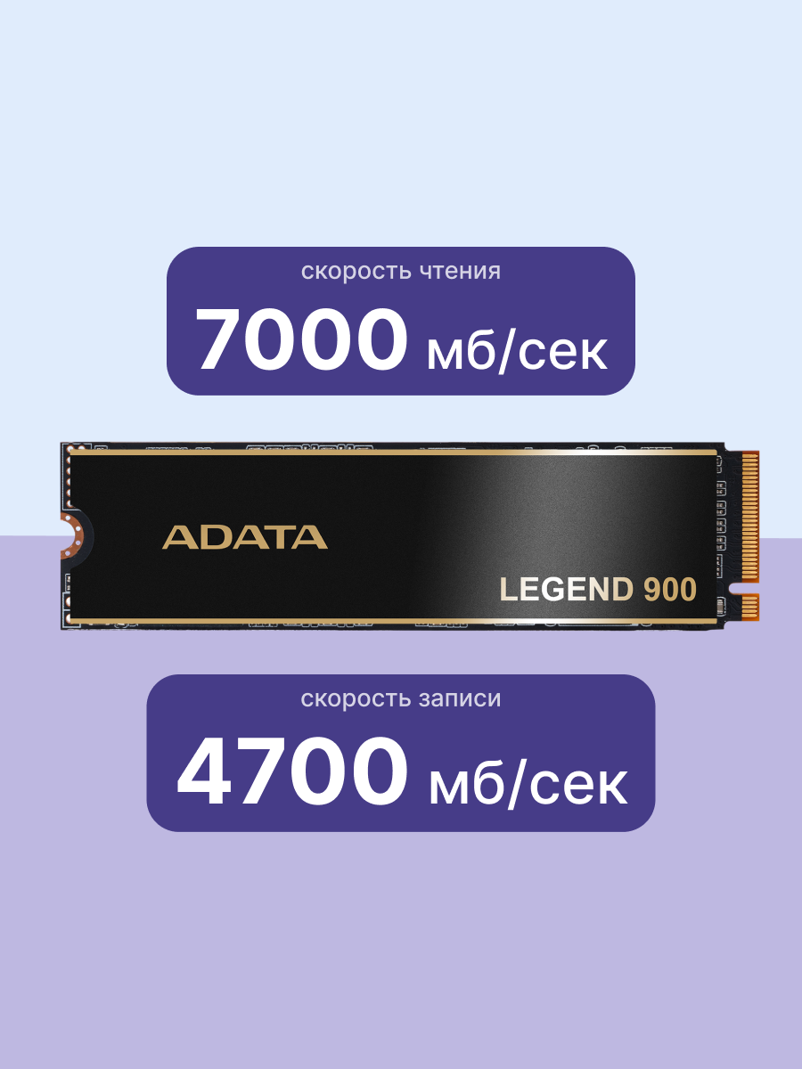 Твердотельный накопитель ADATA SSD LEGEND 900