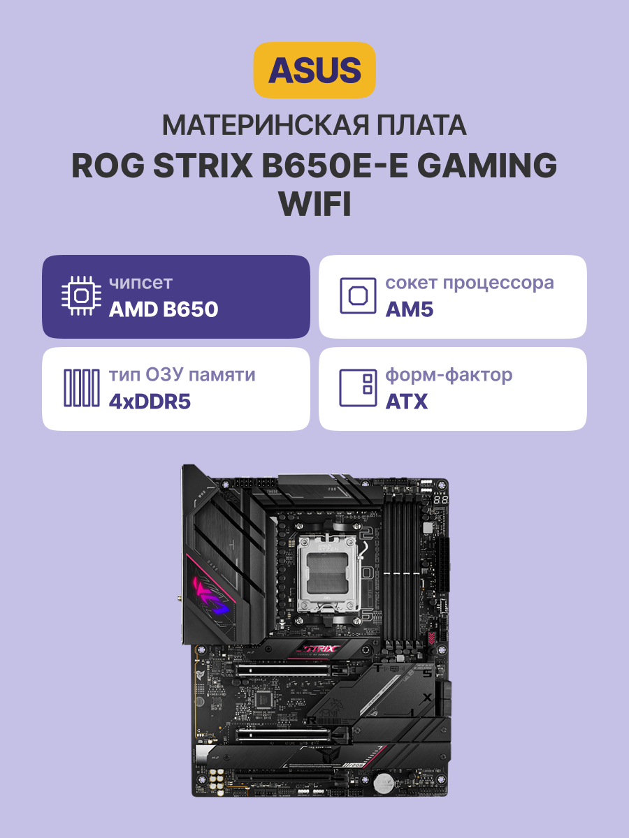 Материнская плата ASUS ROG STRIX B650E-E GAMING WIFI