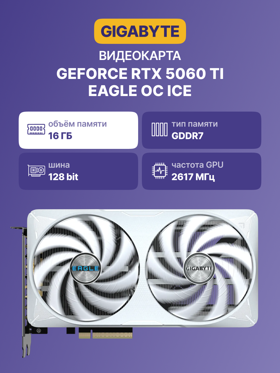 Видеокарта GIGABYTE GV-N506TEAGLEOC ICE-16GD