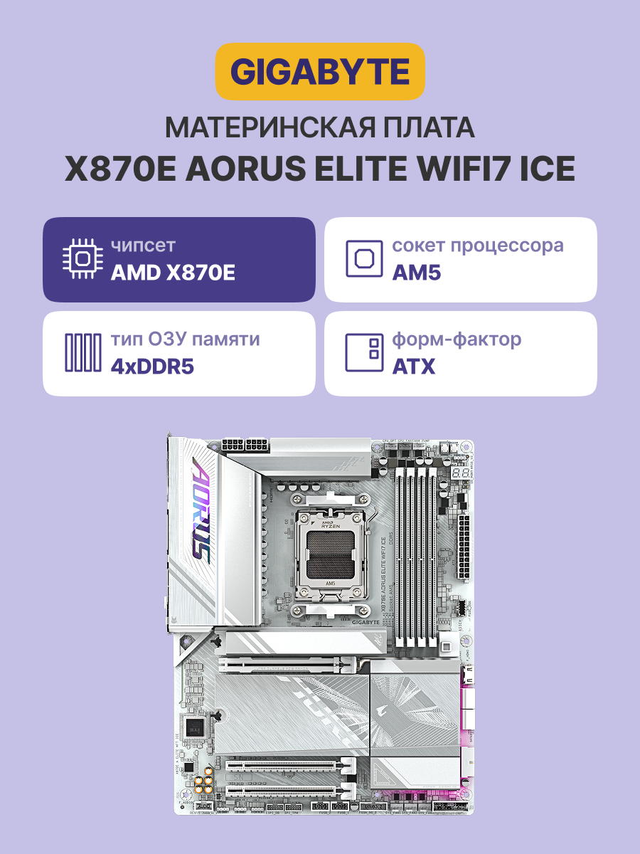 Материнская плата GIGABYTE X870E A ELITE WF7 ICE