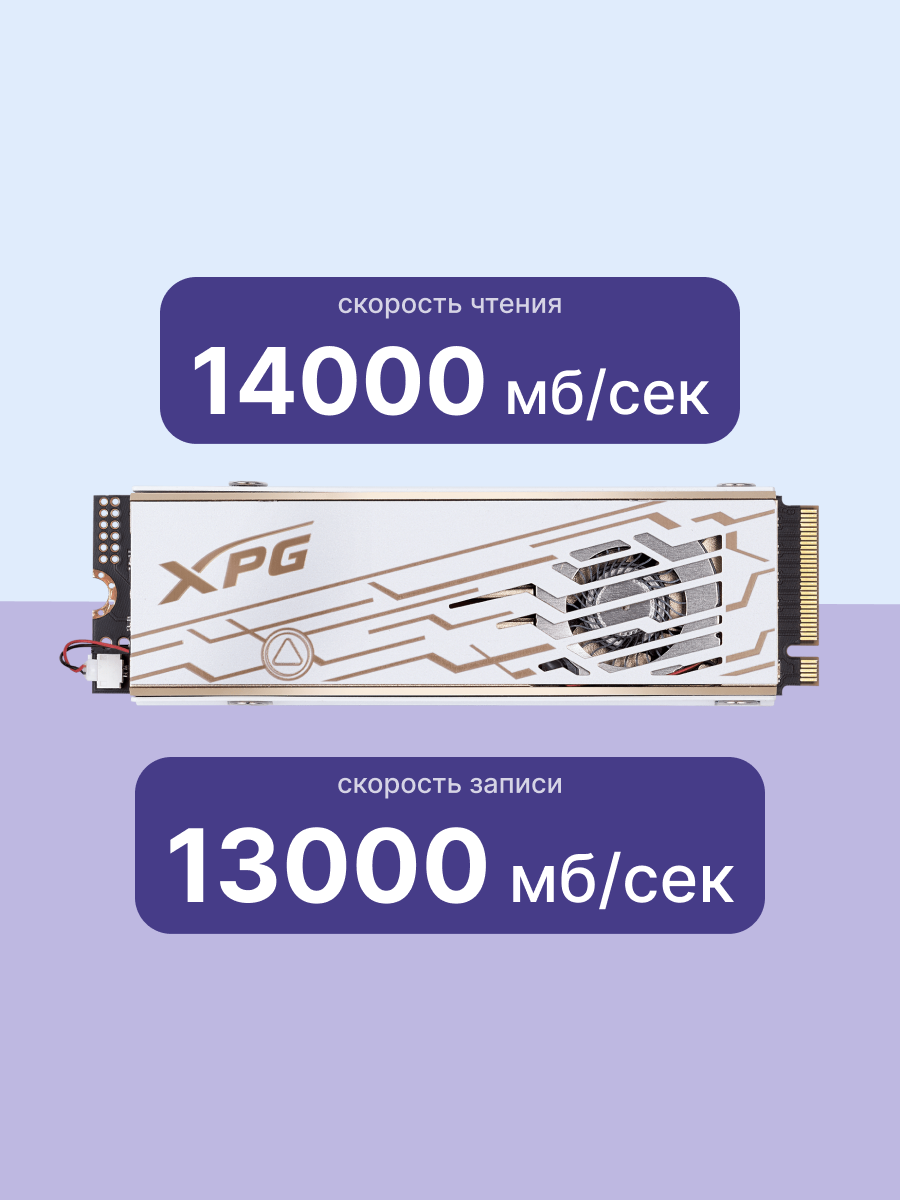 Твердотельный накопитель ADATA SMAR-980P-2TCI